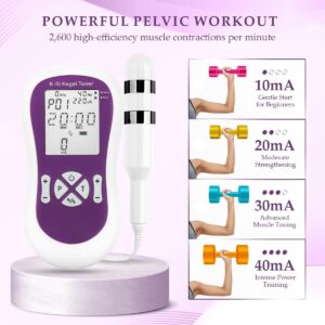 Electric Kegel Exerciser for Women – Strengthen Pelvic Muscles & Improve Wellness