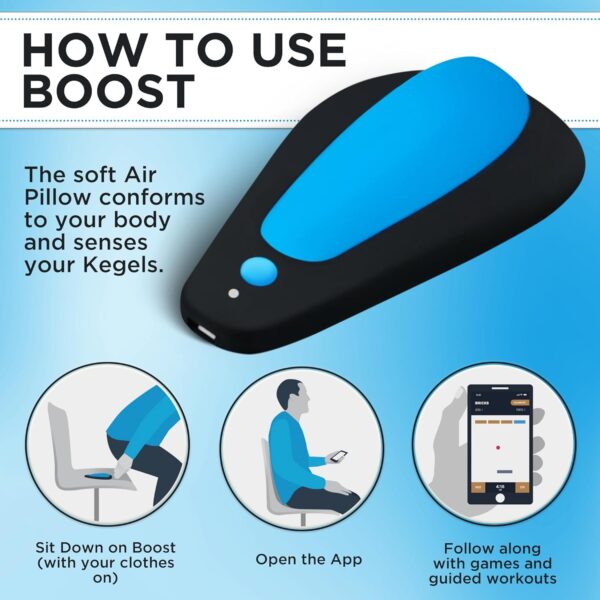 Sit-On Pelvic Floor Trainer for Men – Boost Strength & Stamina Easily