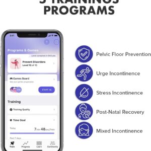 Pelvic Floor Trainer with App for Bladder Control & Support
