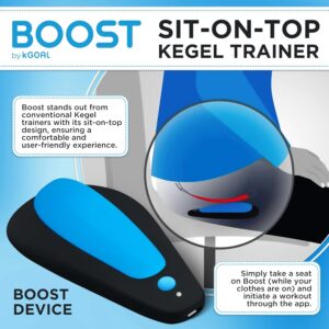 Sit-On Pelvic Floor Trainer for Men – Boost Strength & Stamina Easily